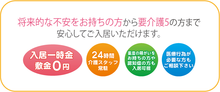 住宅型有料老人ホーム にしぞの外観