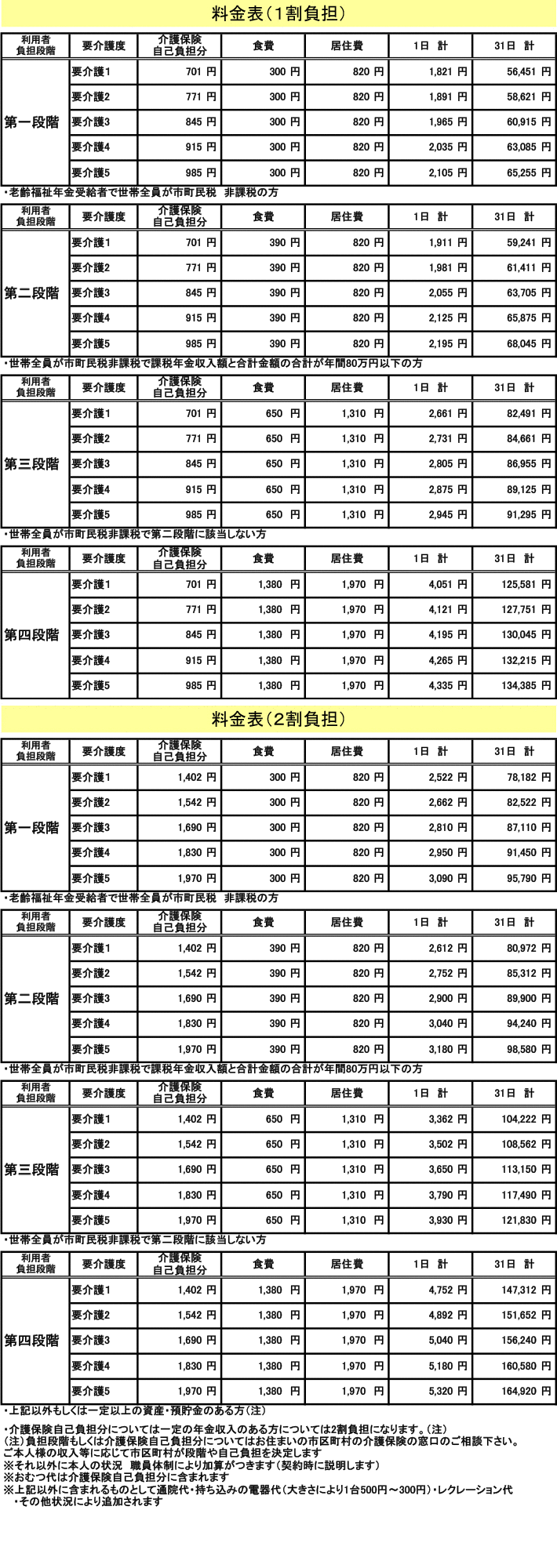 料金表